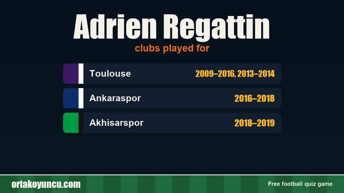 Adrien Regattin: clubs and years