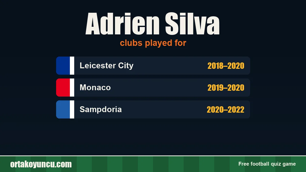Adrien Silva: clubs and years