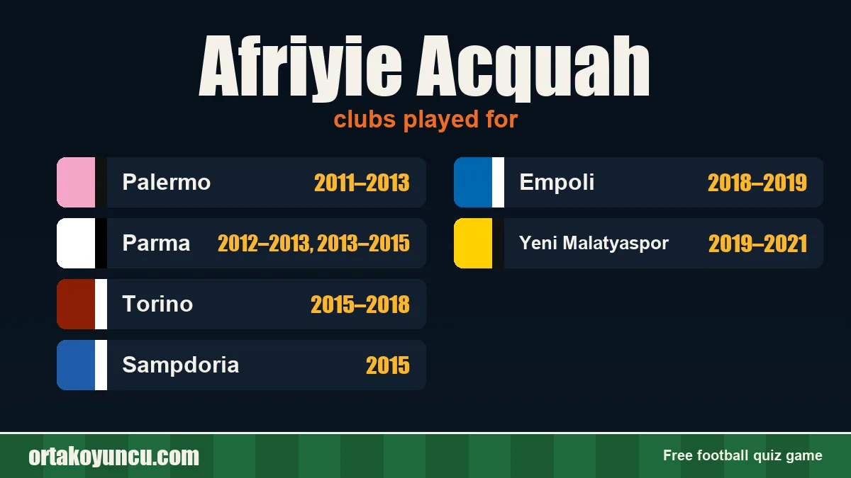 Afriyie Acquah: clubs and years
