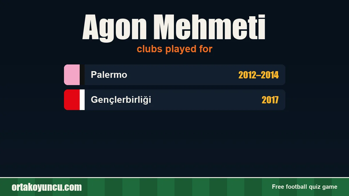 Agon Mehmeti: clubs and years