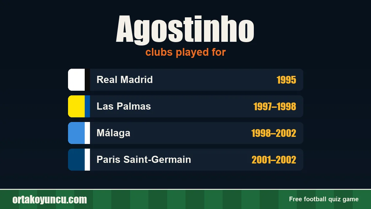 Agostinho: clubs and years