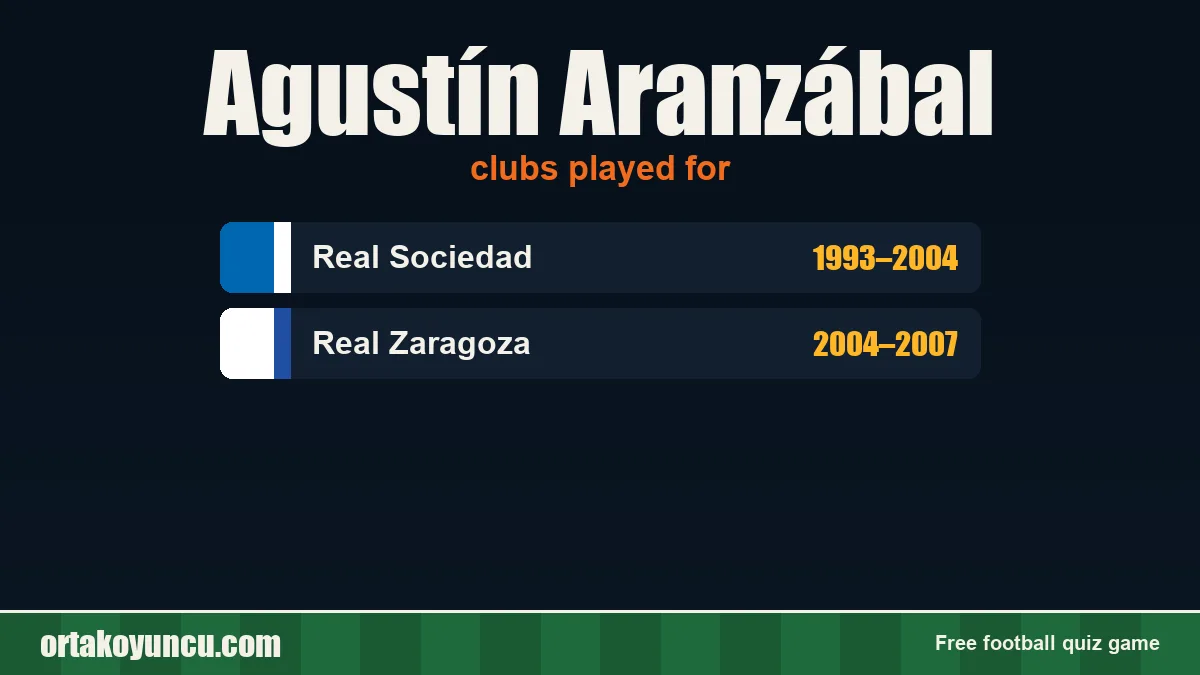 Agustín Aranzábal: clubs and years