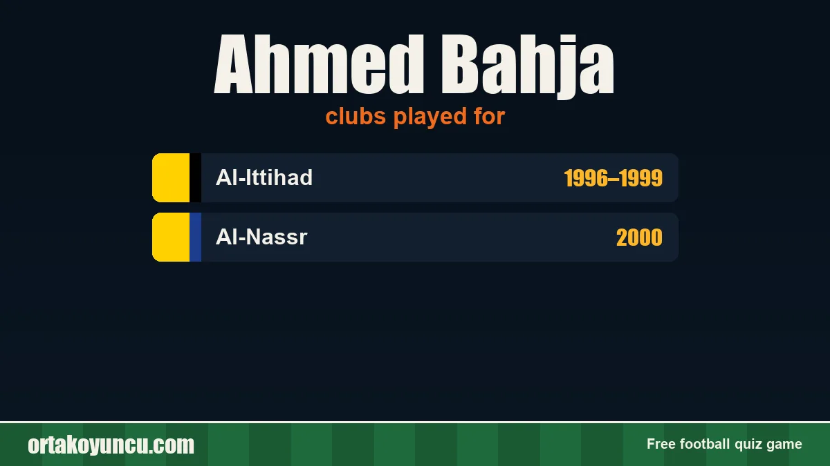 Ahmed Bahja: clubs and years