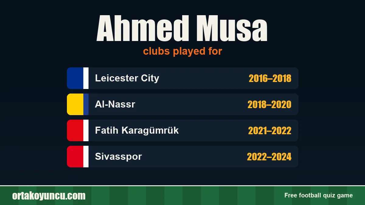 Ahmed Musa: clubs and years