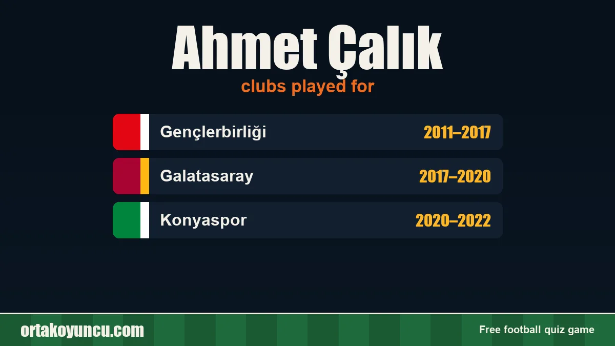 Ahmet Çalık: clubs and years