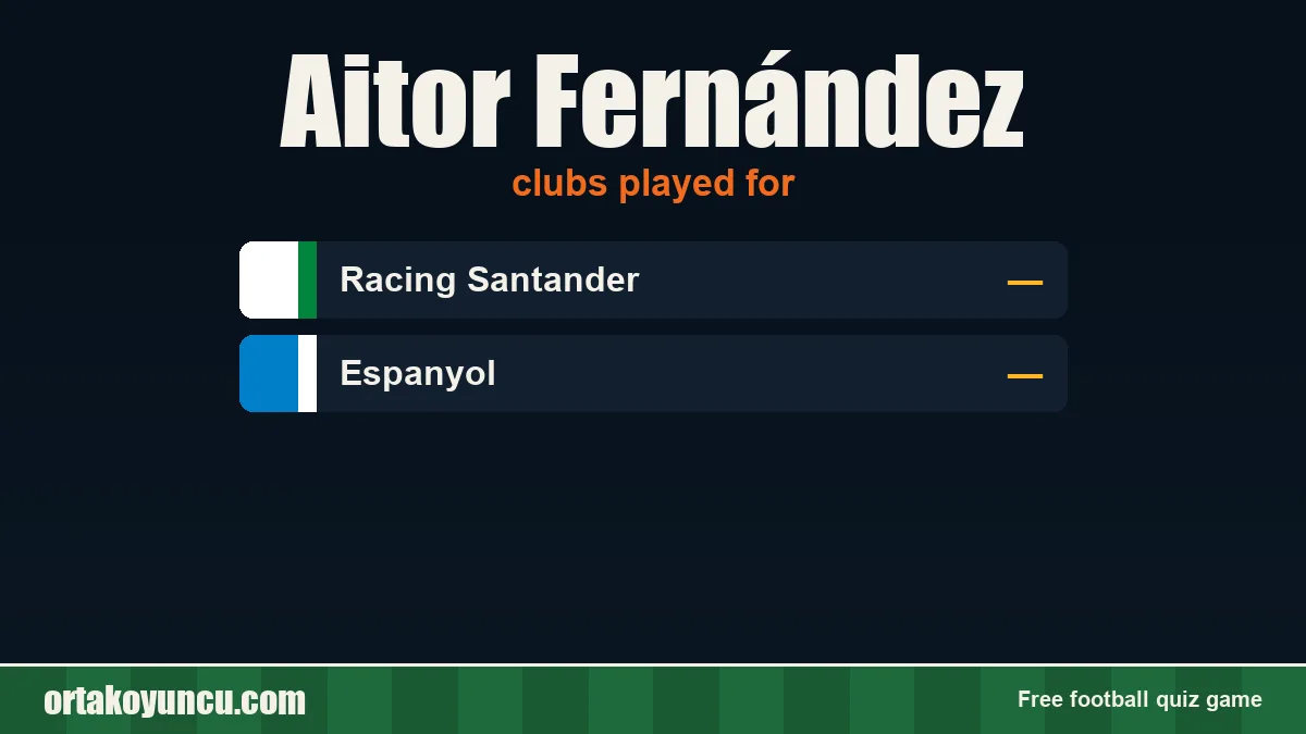 Aitor Fernández: clubs and years
