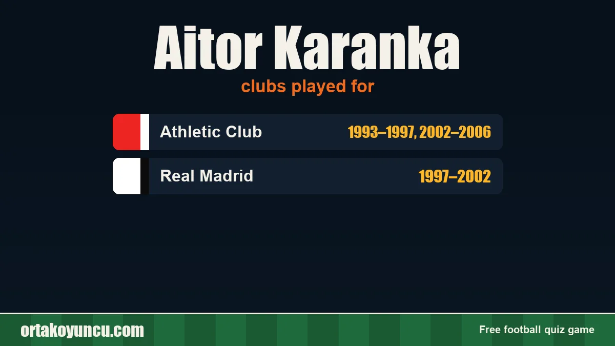Aitor Karanka: clubs and years