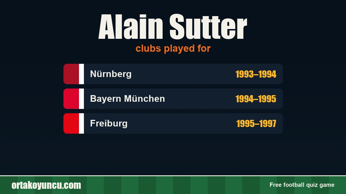 Alain Sutter: clubs and years
