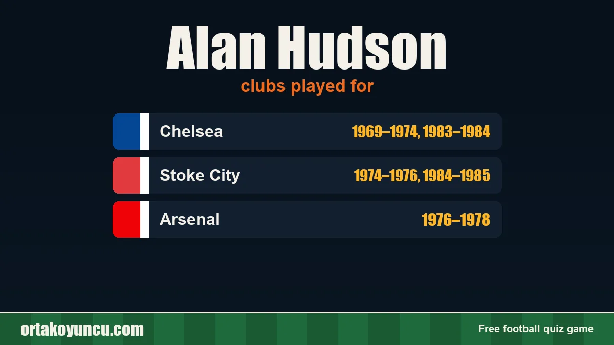 Alan Hudson: clubs and years