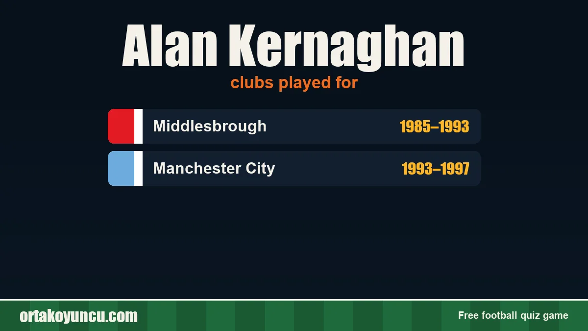 Alan Kernaghan: clubs and years