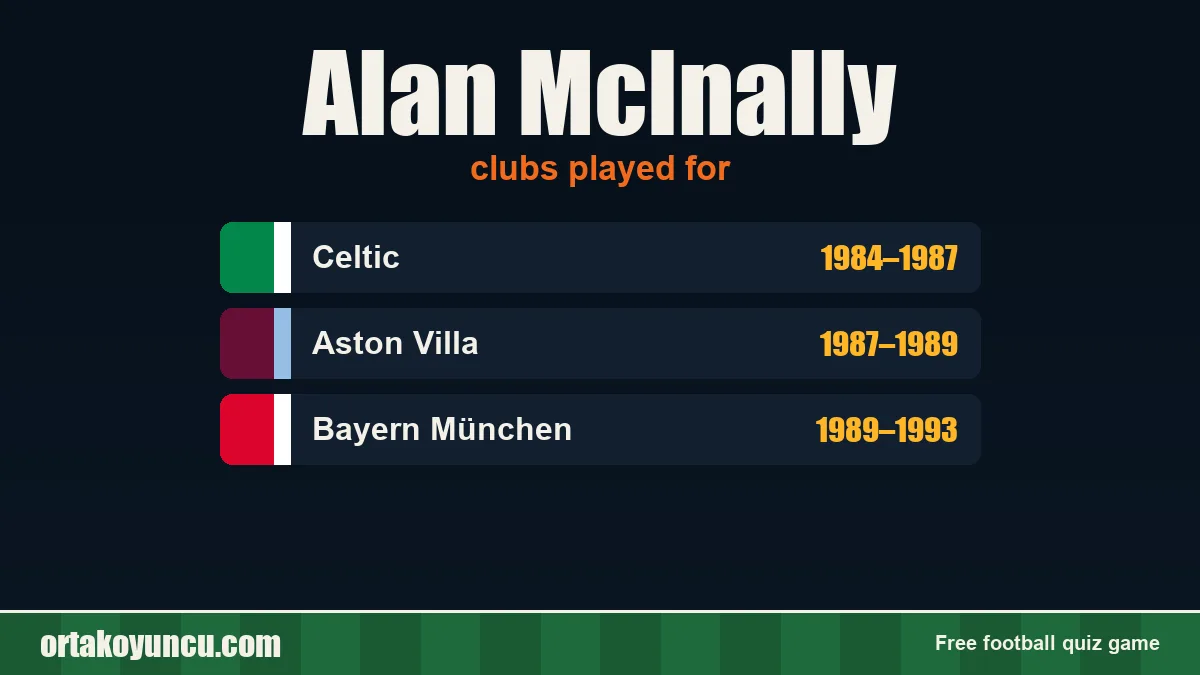 Alan McInally: clubs and years