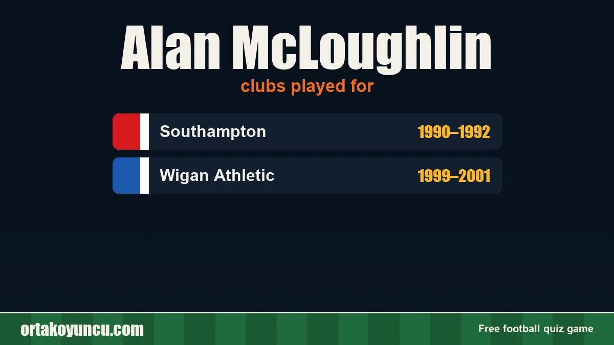 Alan McLoughlin: clubs and years