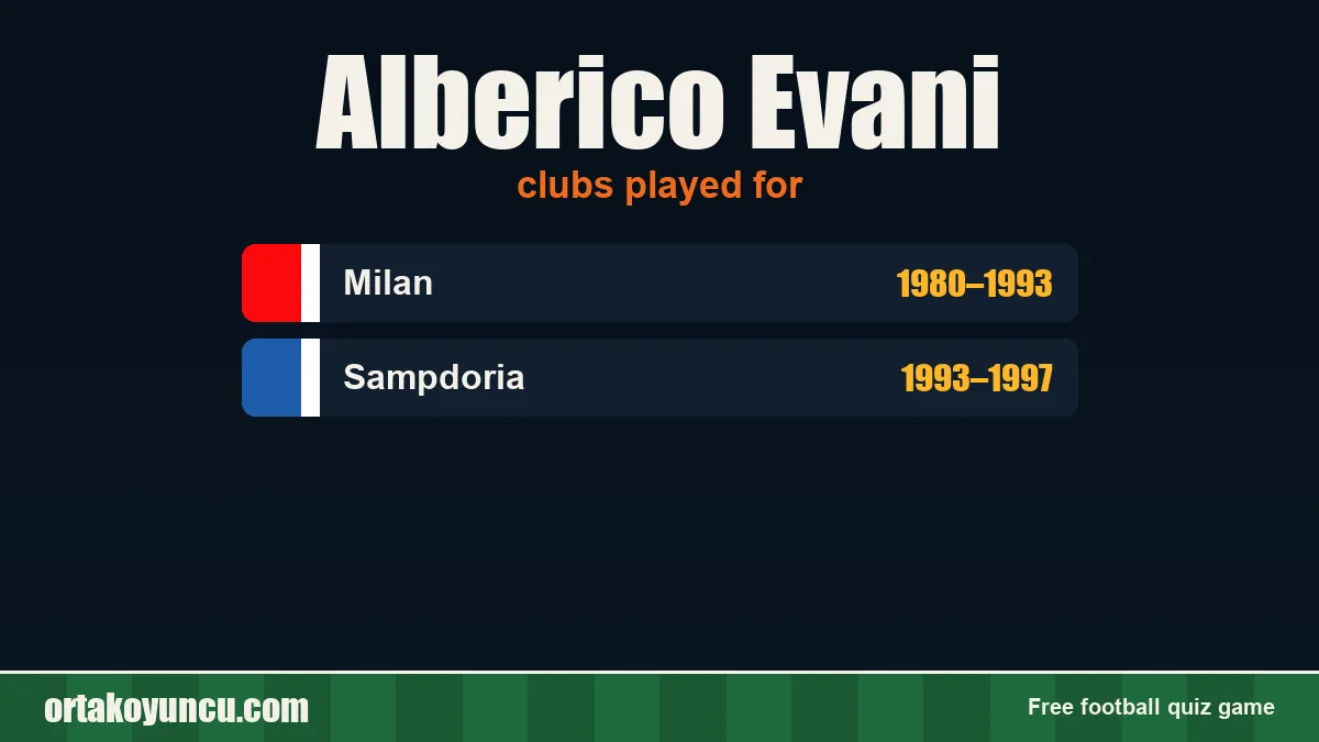 Alberico Evani: clubs and years