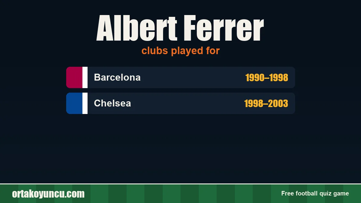 Albert Ferrer: clubs and years