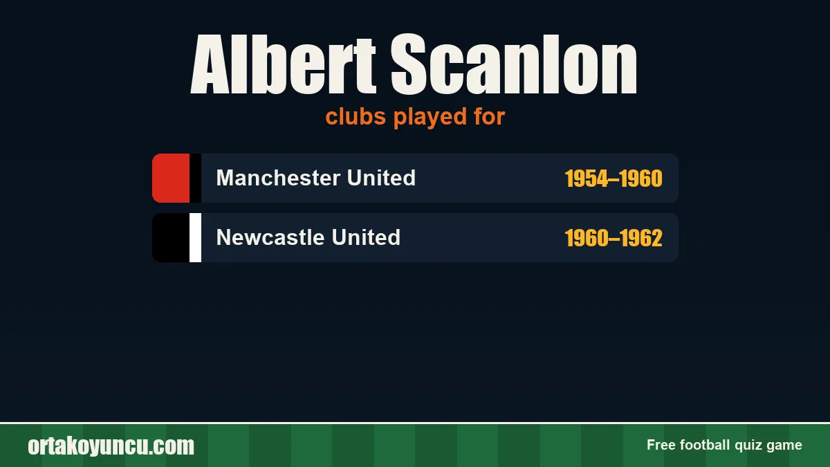 Albert Scanlon: clubs and years