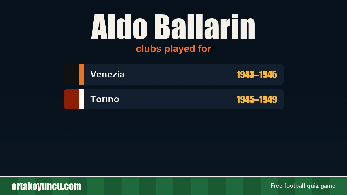 Aldo Ballarin: clubs and years