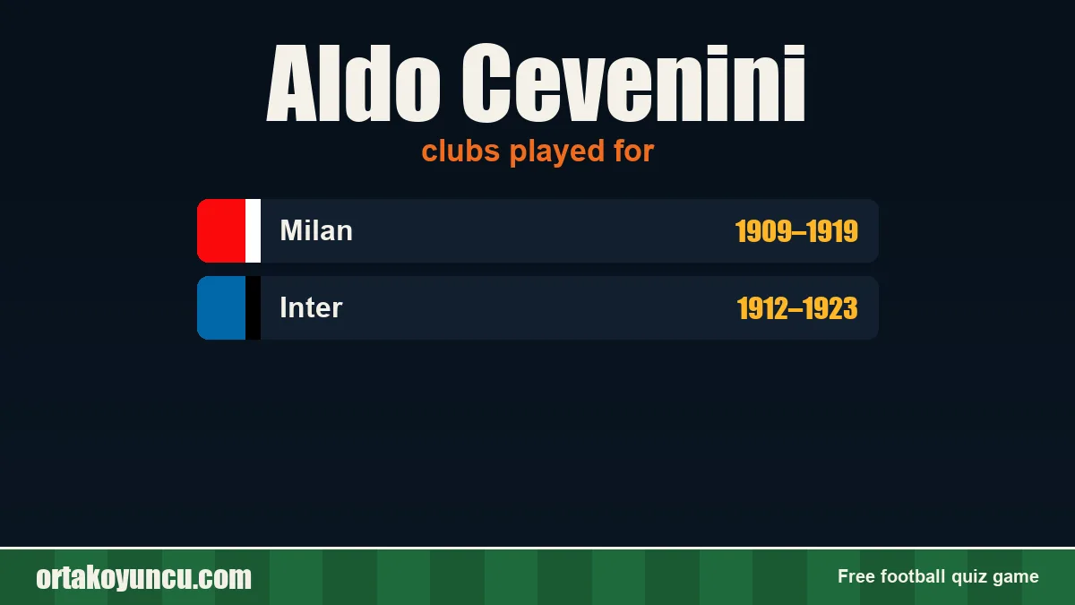 Aldo Cevenini: clubs and years