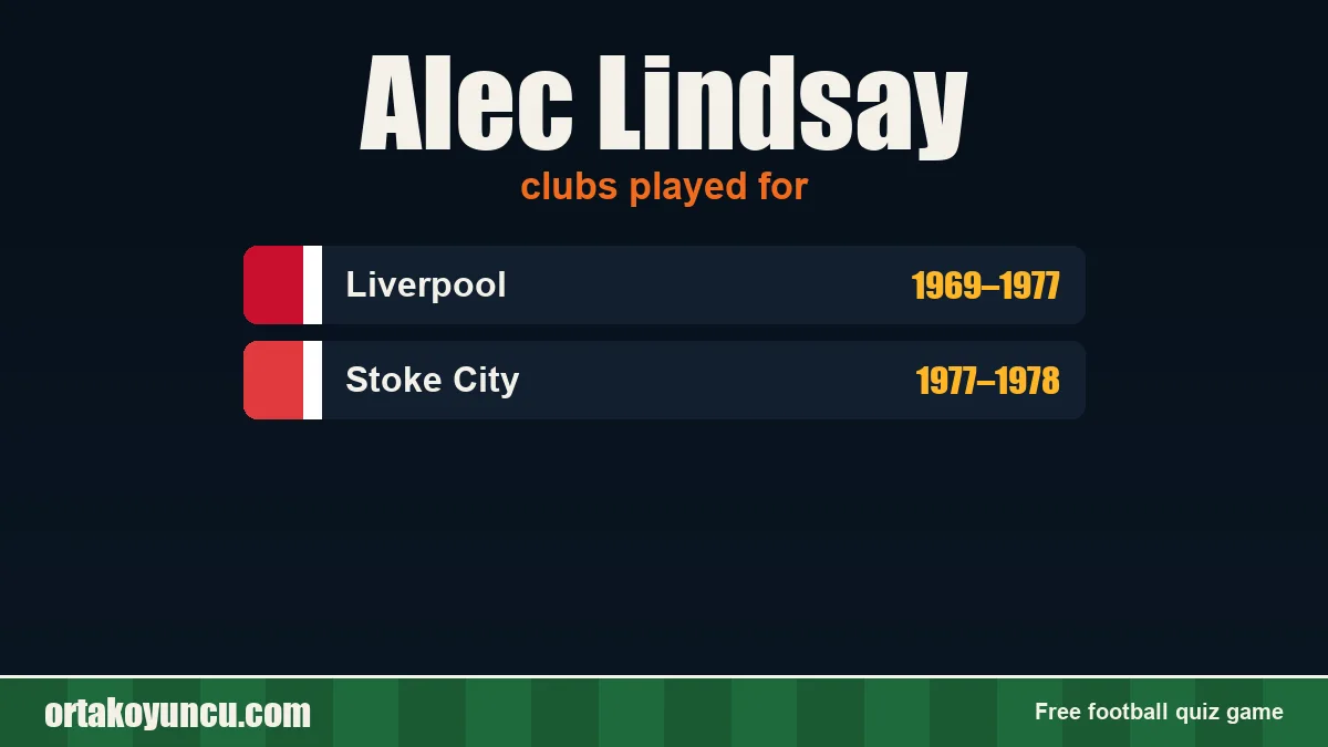 Alec Lindsay: clubs and years
