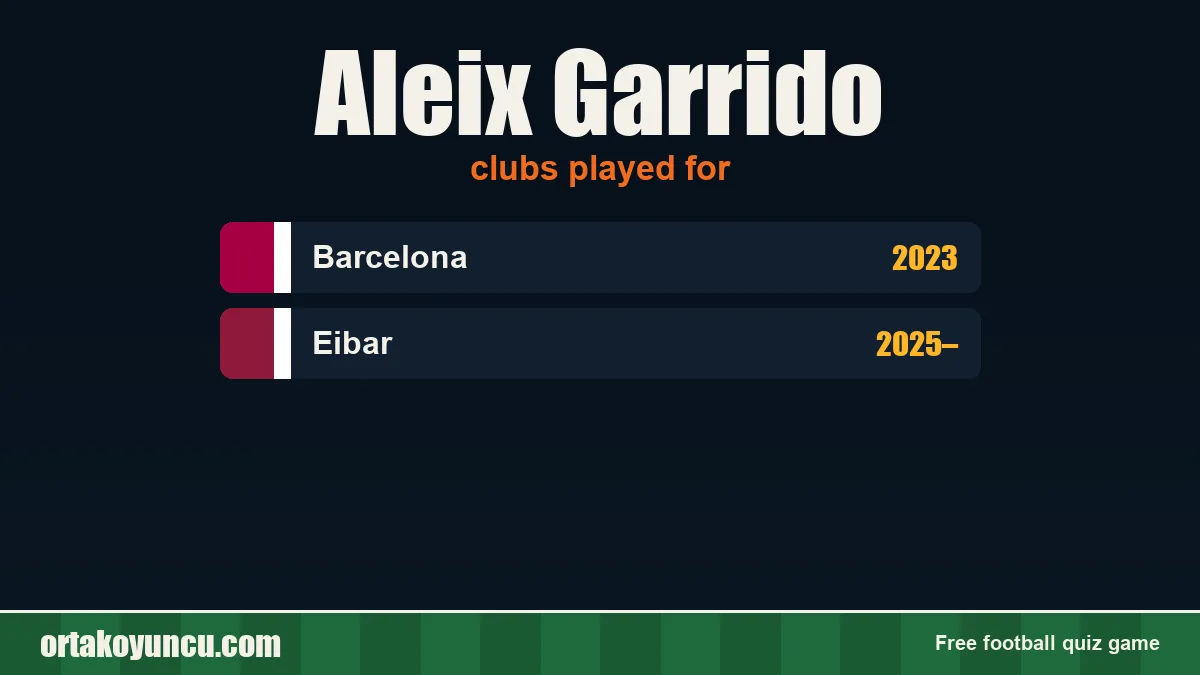 Aleix Garrido: clubs and years