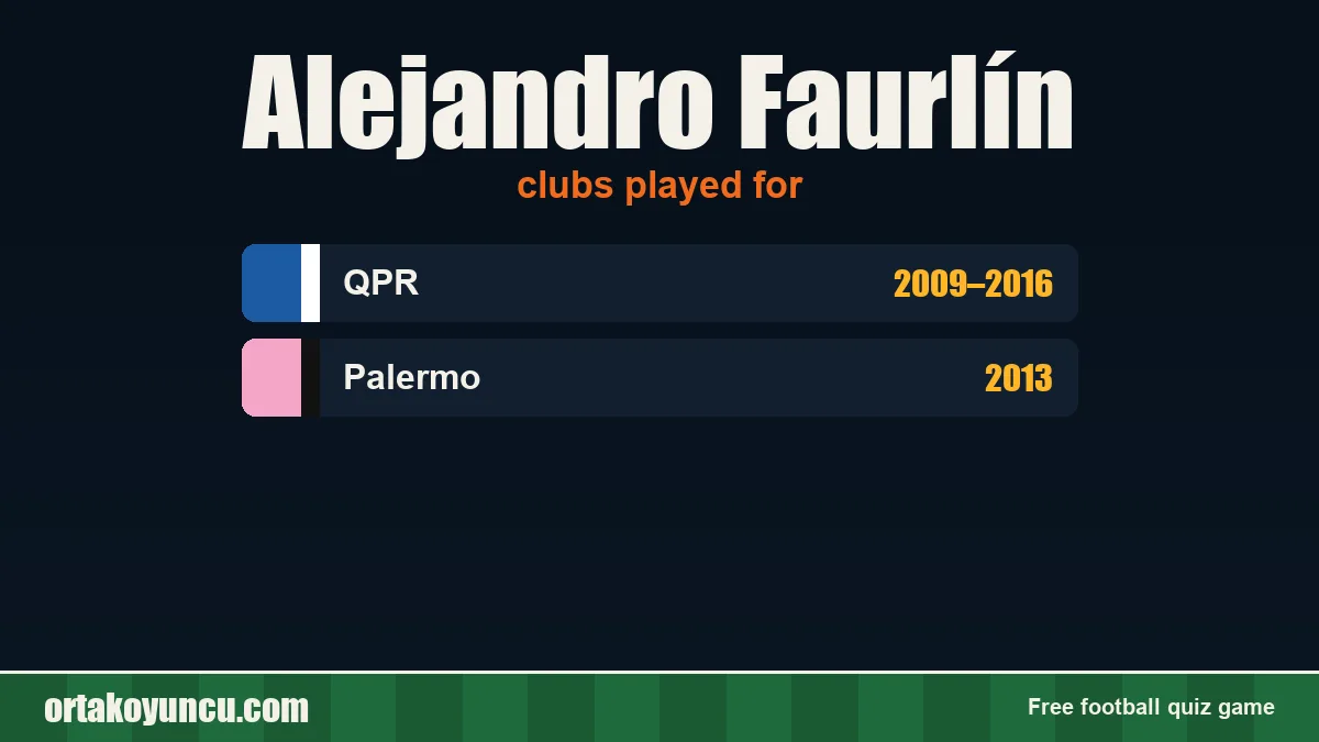 Alejandro Faurlín: clubs and years