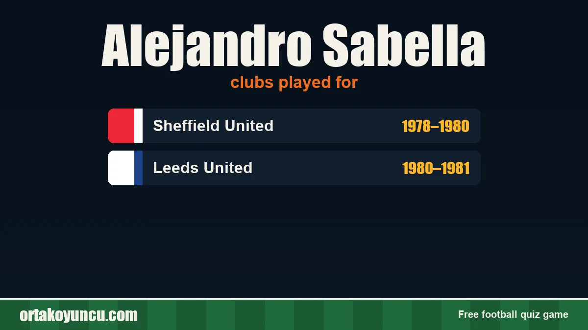Alejandro Sabella: clubs and years