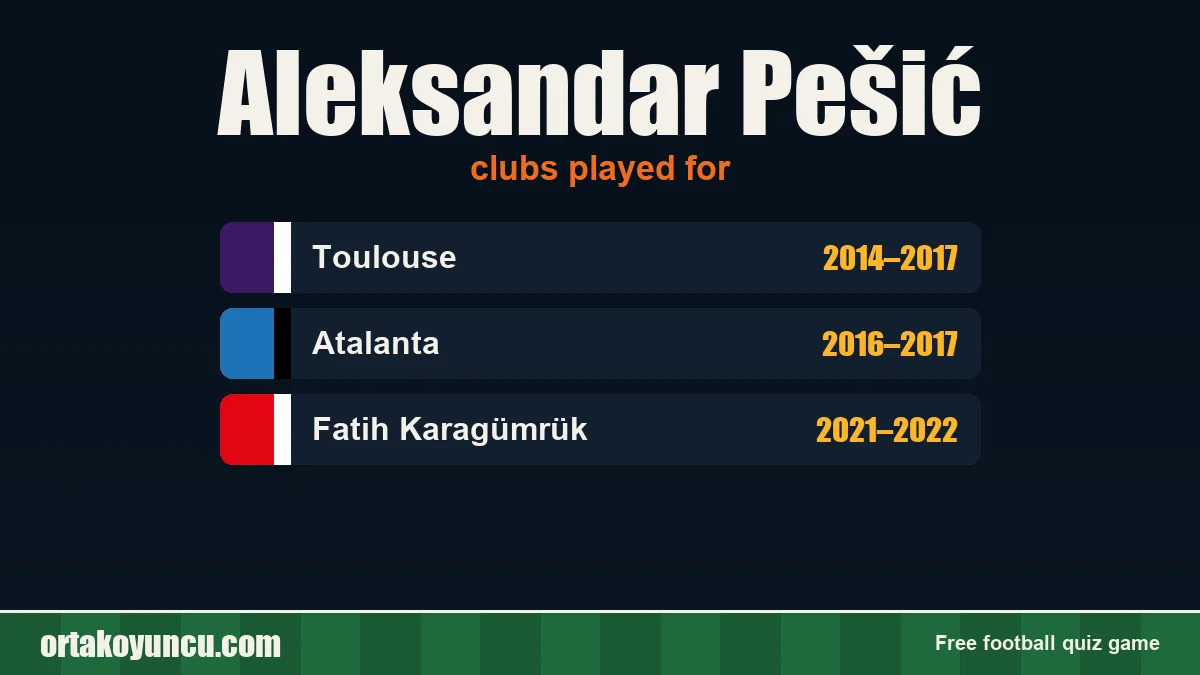 Aleksandar Pešić: clubs and years