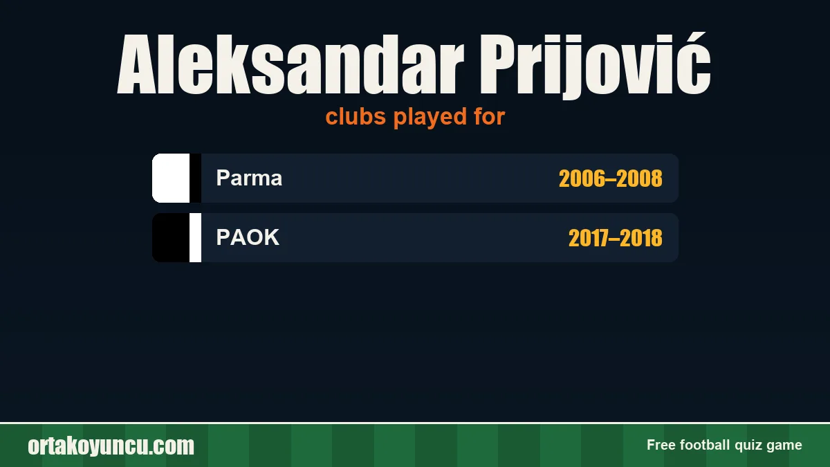 Aleksandar Prijović: clubs and years