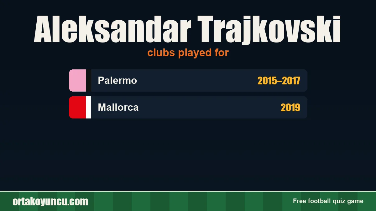 Aleksandar Trajkovski: clubs and years