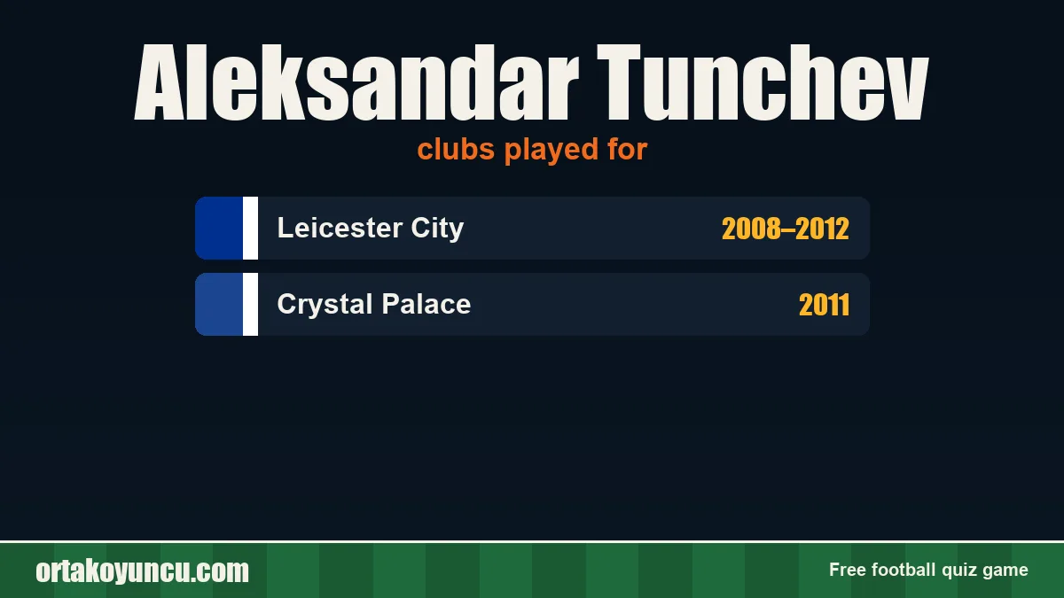 Aleksandar Tunchev: clubs and years