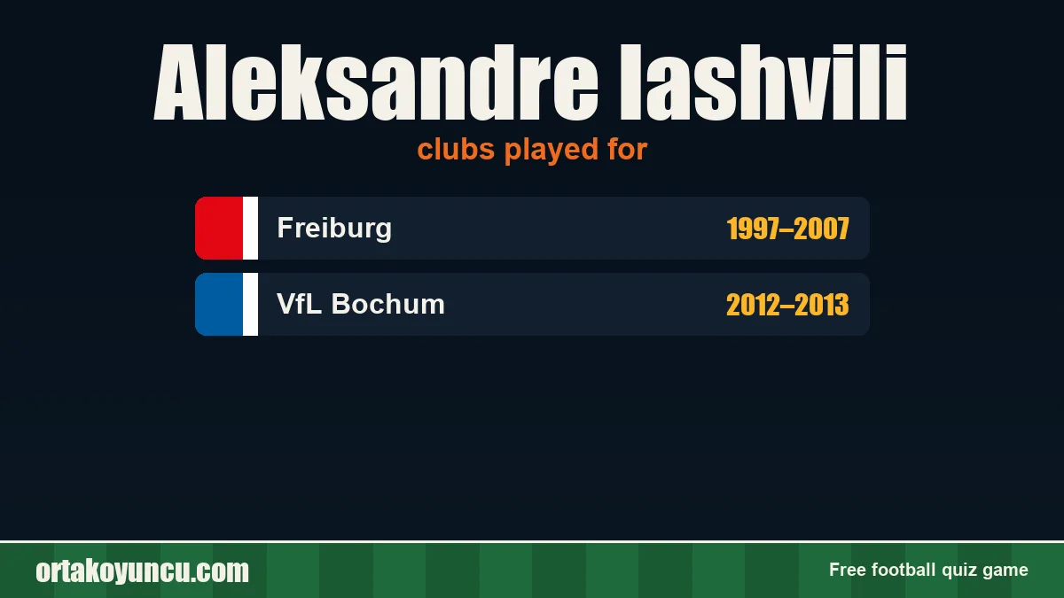 Aleksandre Iashvili: clubs and years