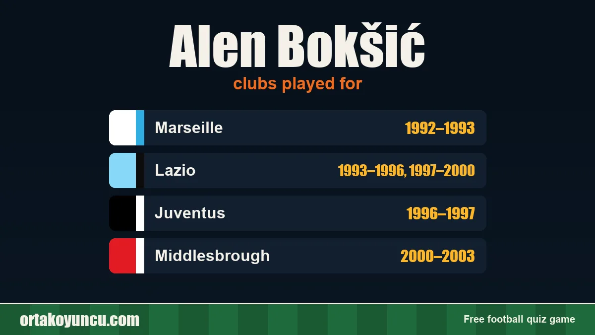Alen Bokšić: clubs and years
