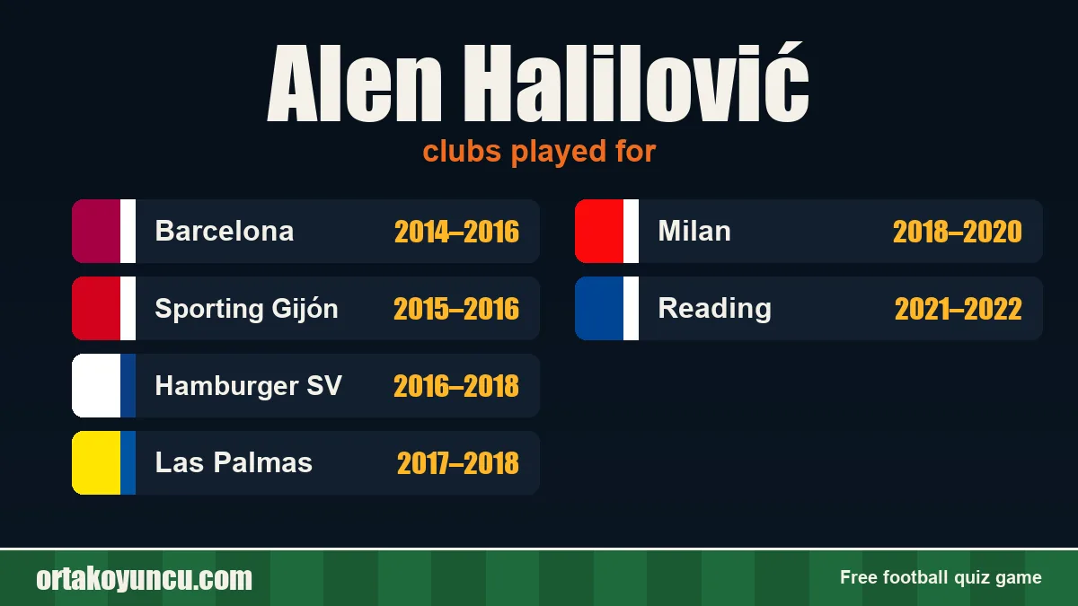Alen Halilović: clubs and years