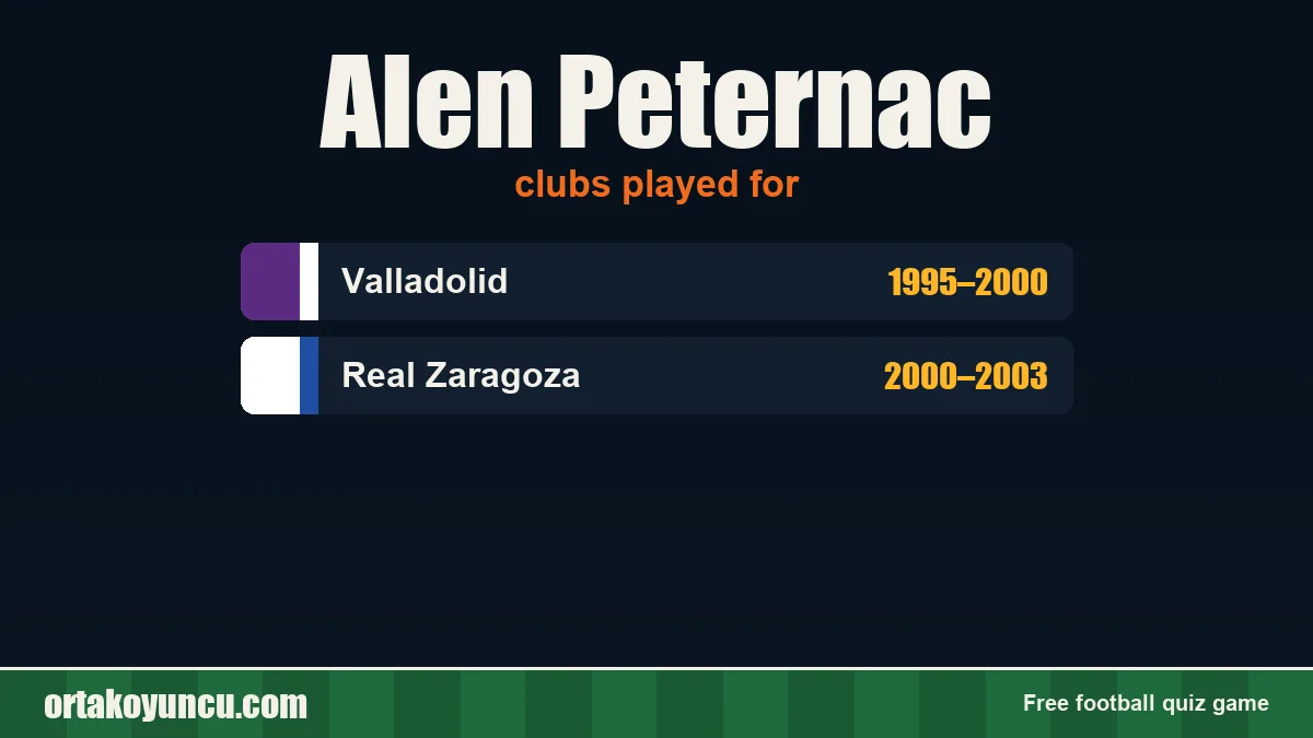 Alen Peternac: clubs and years