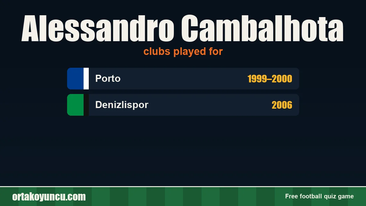 Alessandro Cambalhota: clubs and years