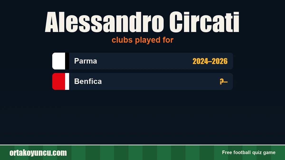 Alessandro Circati: clubs and years