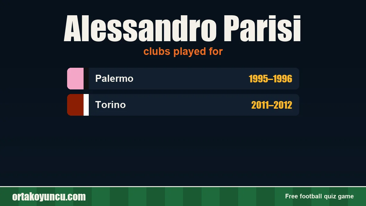 Alessandro Parisi: clubs and years