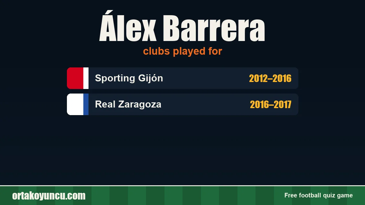 Álex Barrera: clubs and years