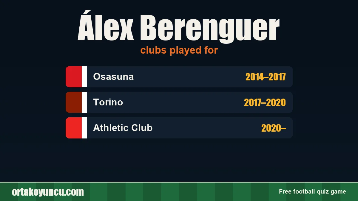 Álex Berenguer: clubs and years