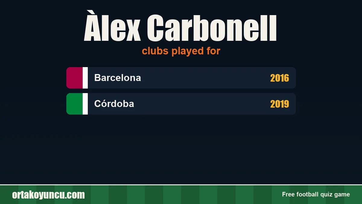 Àlex Carbonell: clubs and years