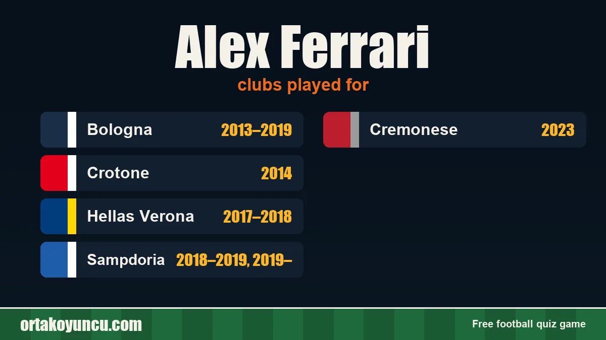 Alex Ferrari: clubs and years