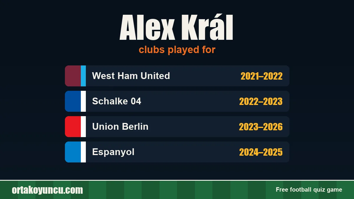 Alex Král: clubs and years