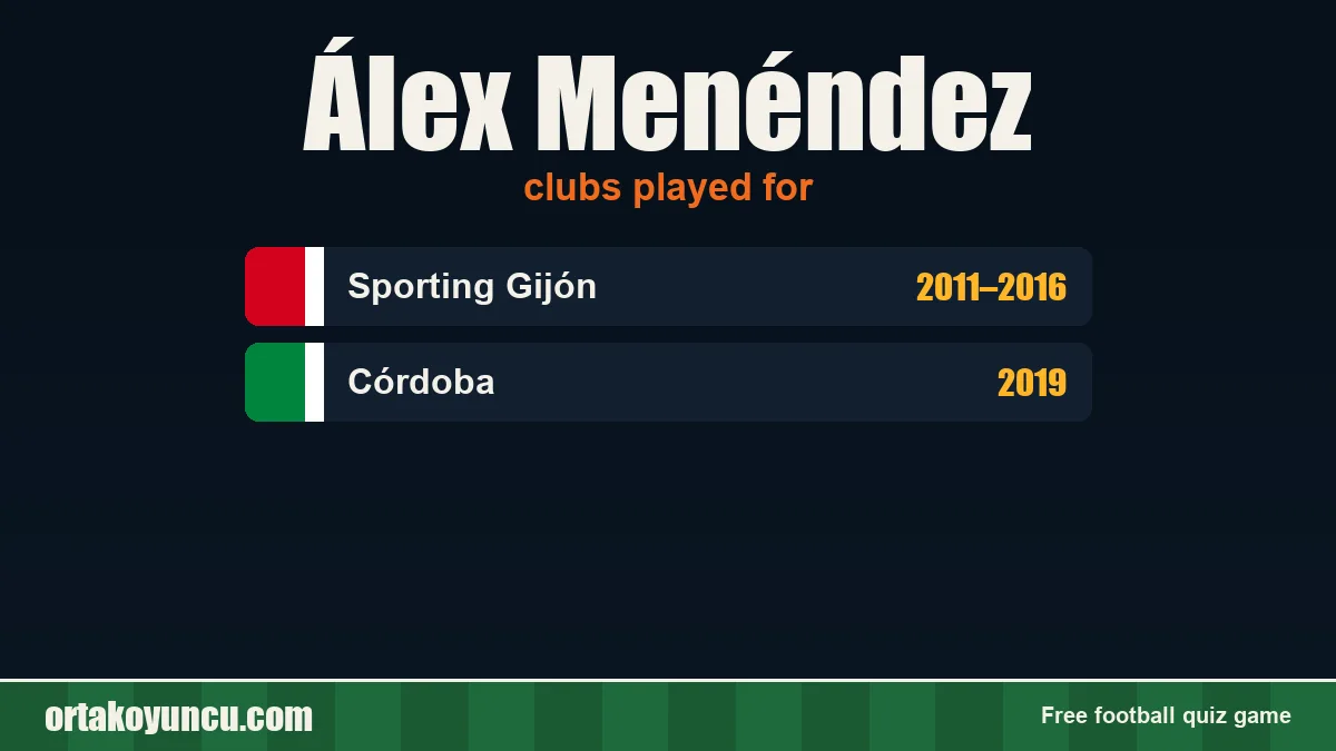 Álex Menéndez: clubs and years
