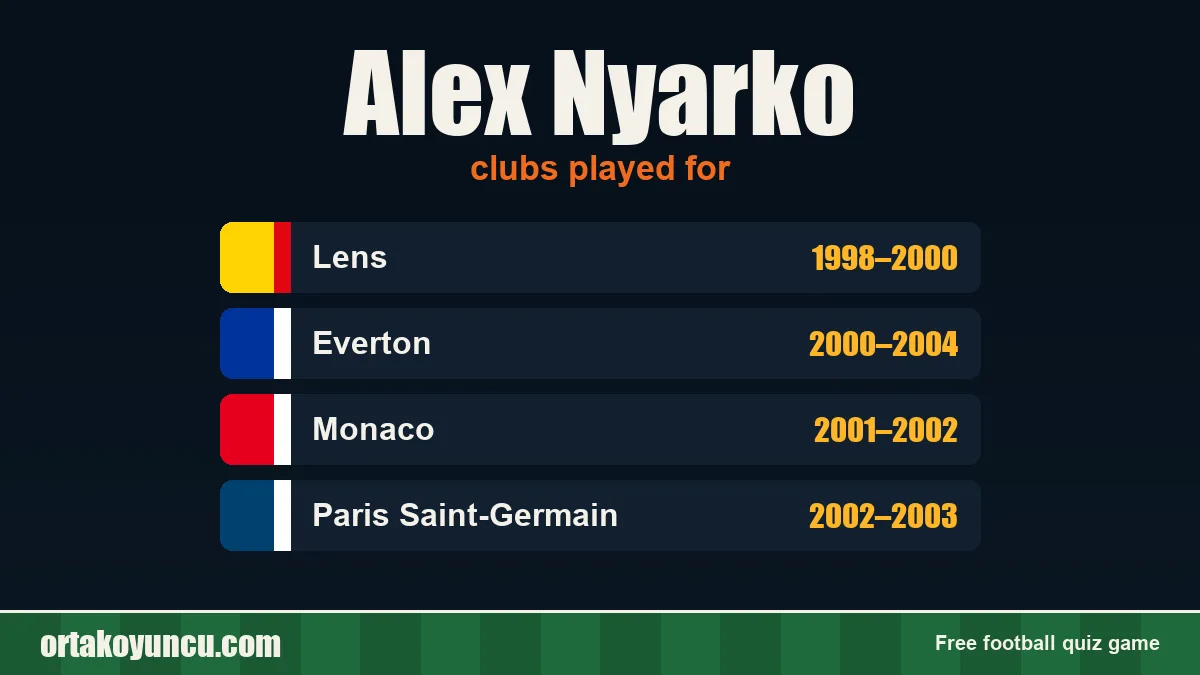 Alex Nyarko: clubs and years