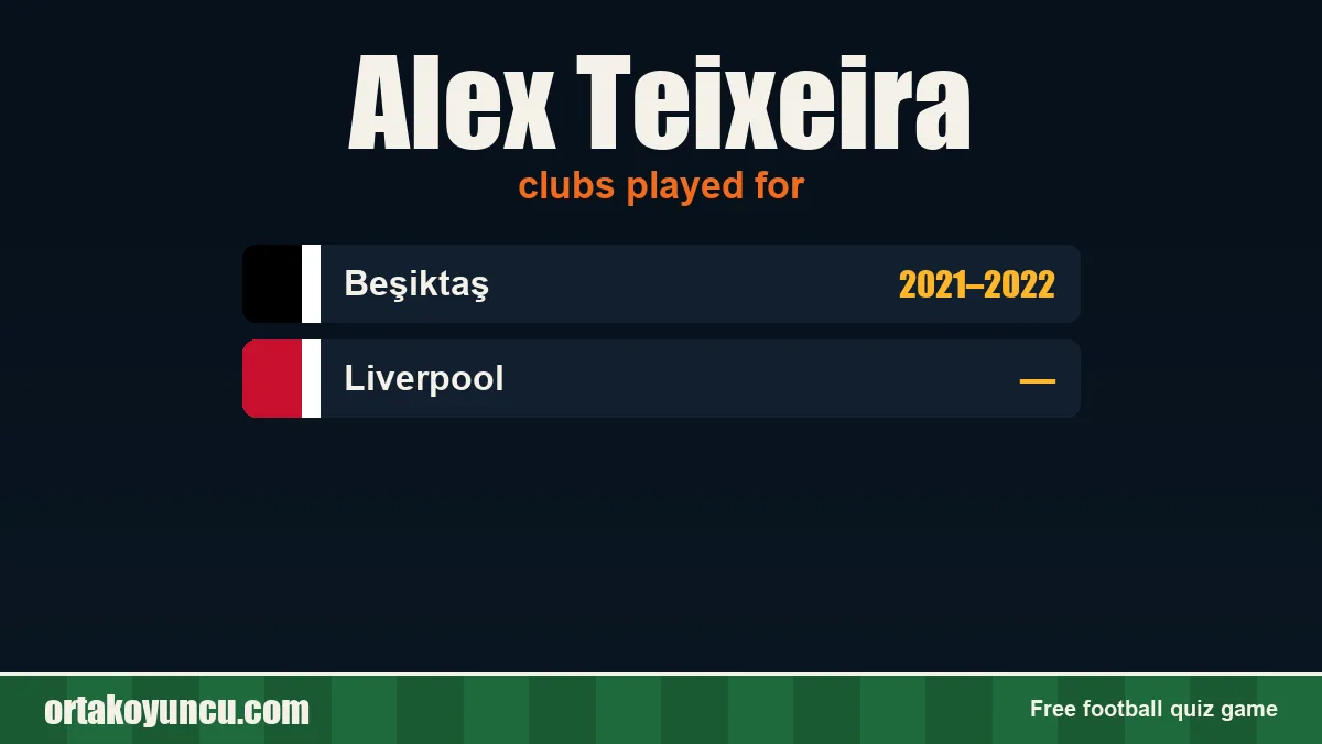 Alex Teixeira: clubs and years