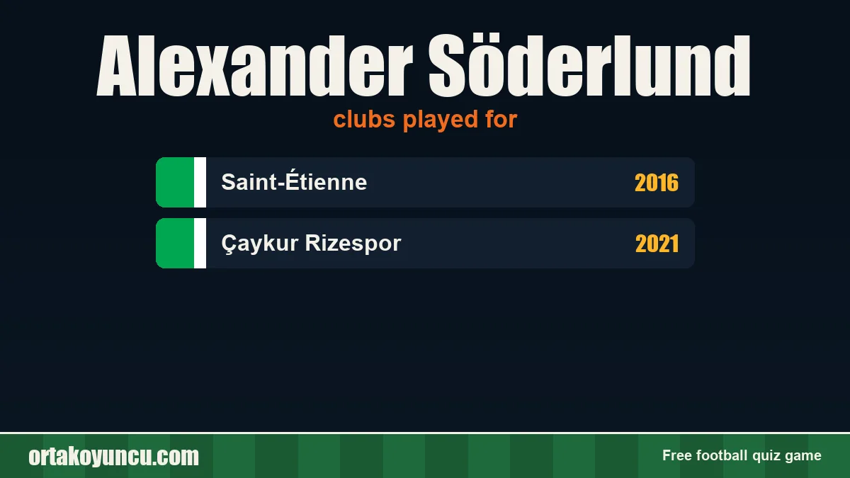 Alexander Söderlund: clubs and years