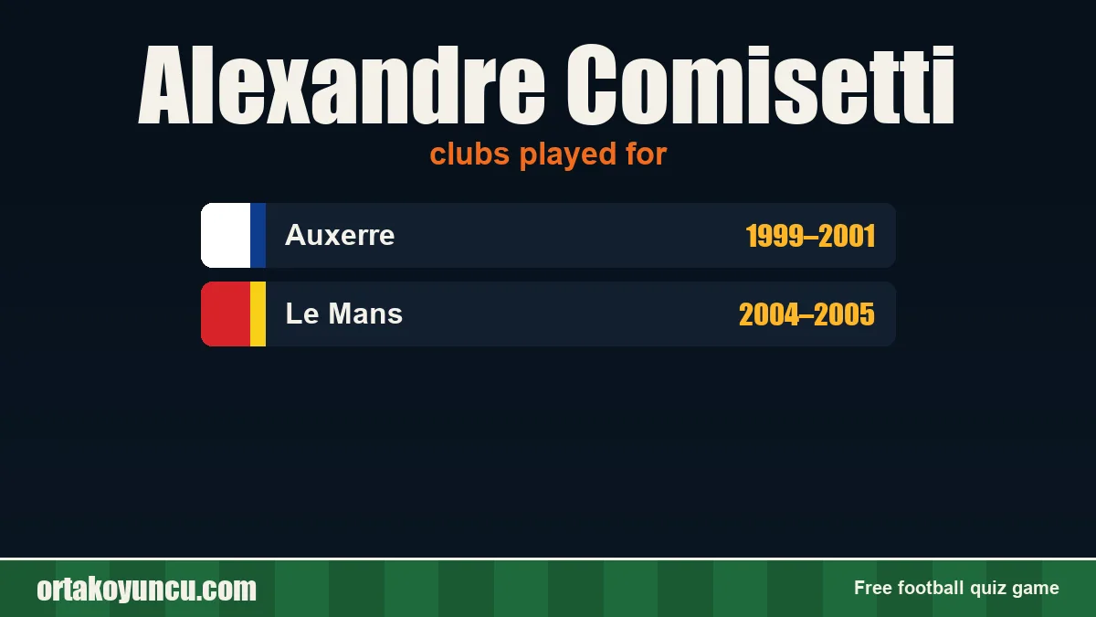 Alexandre Comisetti: clubs and years
