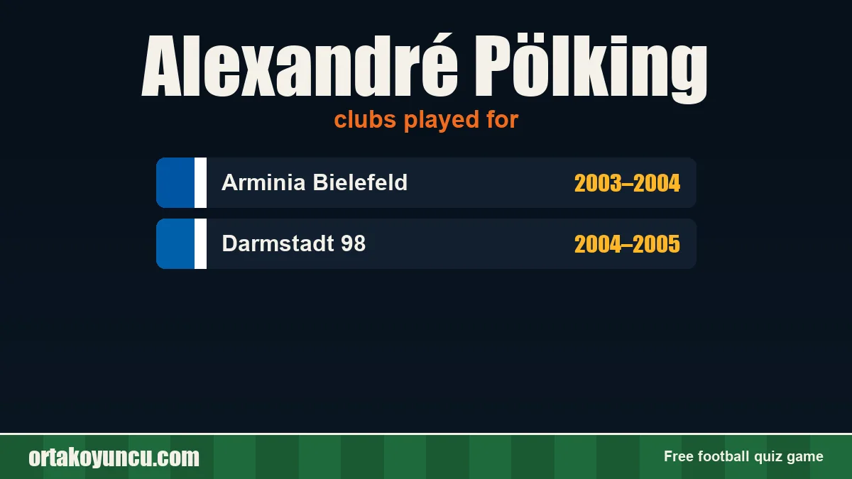 Alexandré Pölking: clubs and years