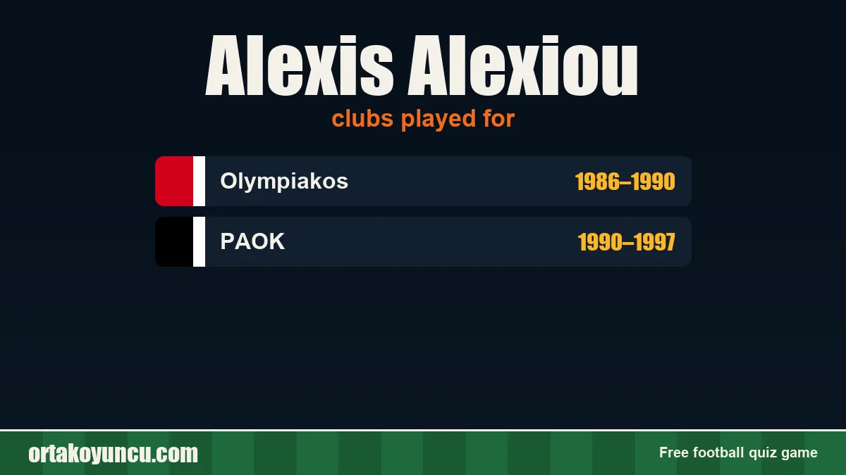 Alexis Alexiou: clubs and years