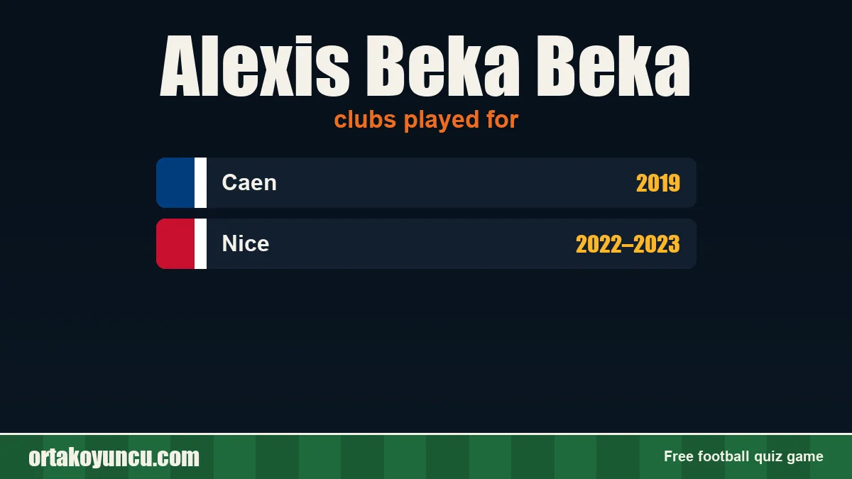 Alexis Beka Beka: clubs and years