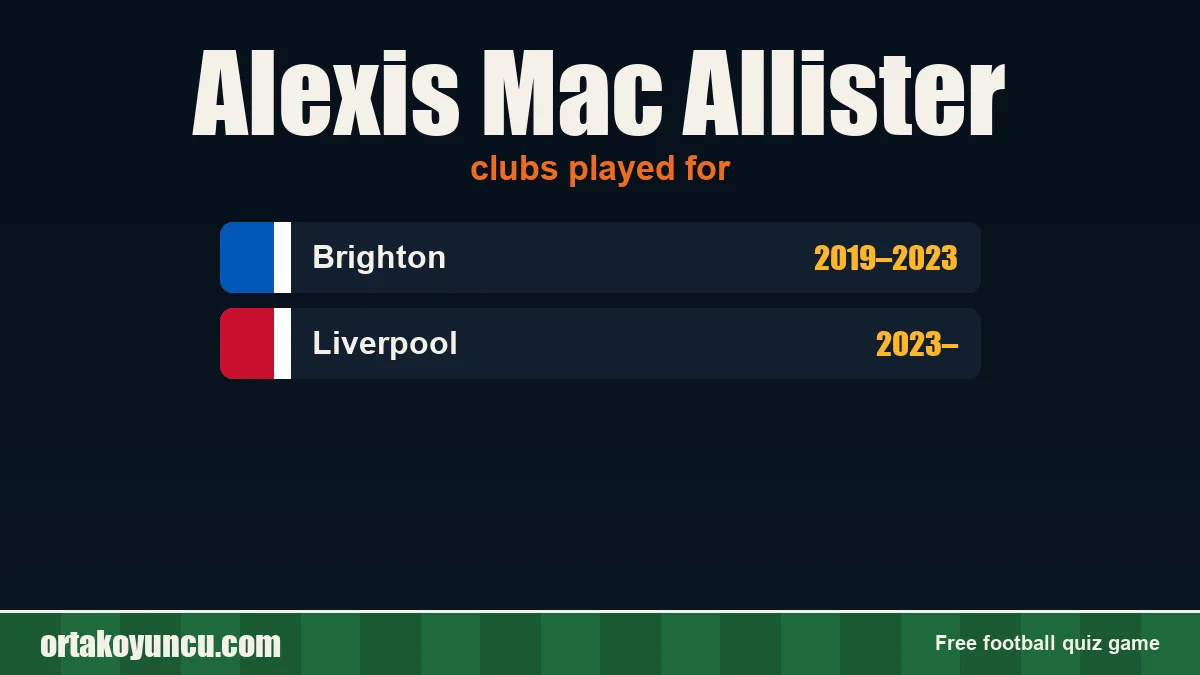 Alexis Mac Allister: clubs and years